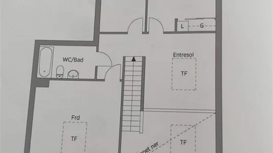 Hus i Uppsala - foto 1